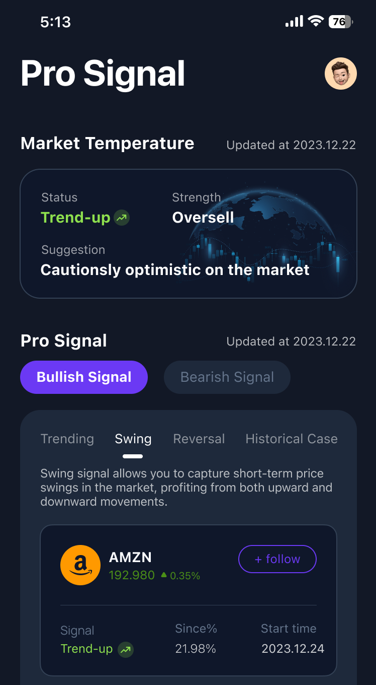 Trading Signal Screenshot